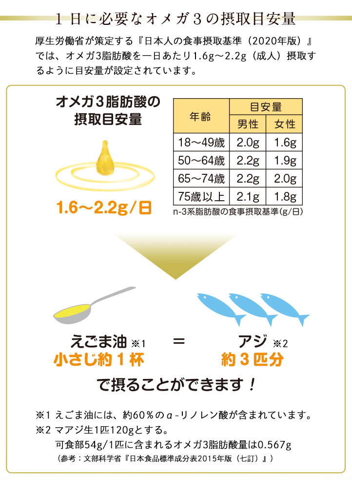 国産えごまオイル100g（フレッシュボトル） 公式通販【マルタショップ】